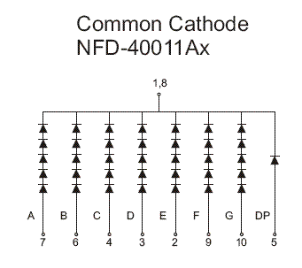 7SR40011ES - Single Hi-Red 4.0in CC 7-Segment LED Display Circuit Diagram