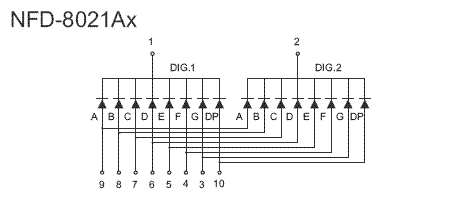 7DR8021AS - Double Hi-Red 0.80in 7-Segment Common Cathode LED Display Circuit Diagram
